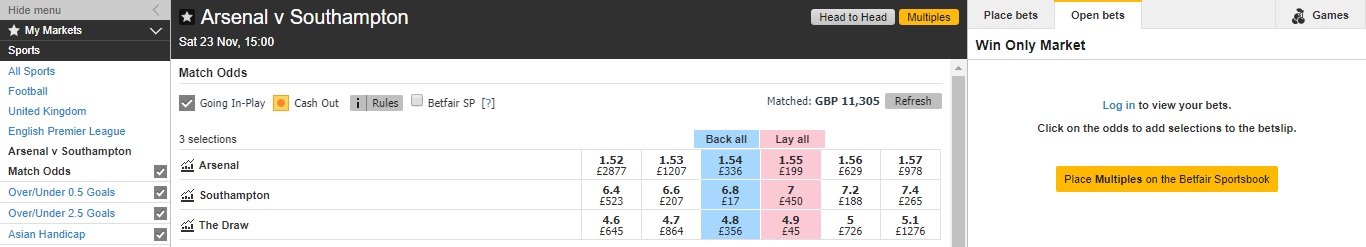 The colour scheme of betting exchanges BACK bet is indicated in blue and LAY bet in pink