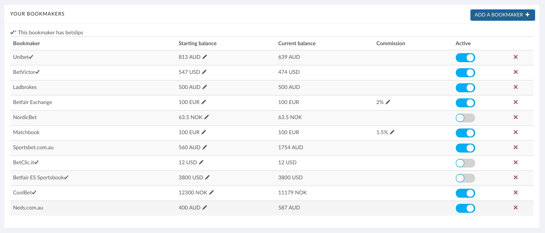 add bookies trademate add bookies trademate