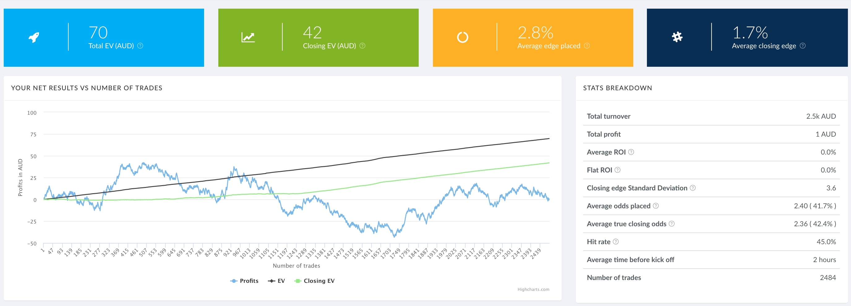 big data tool trademate big data tool trademate
