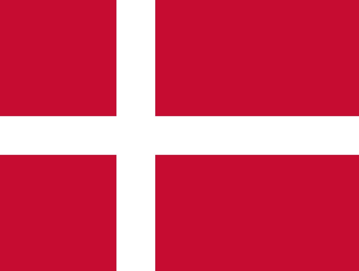 Denmark Denmark