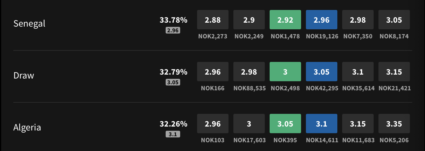 betting betting