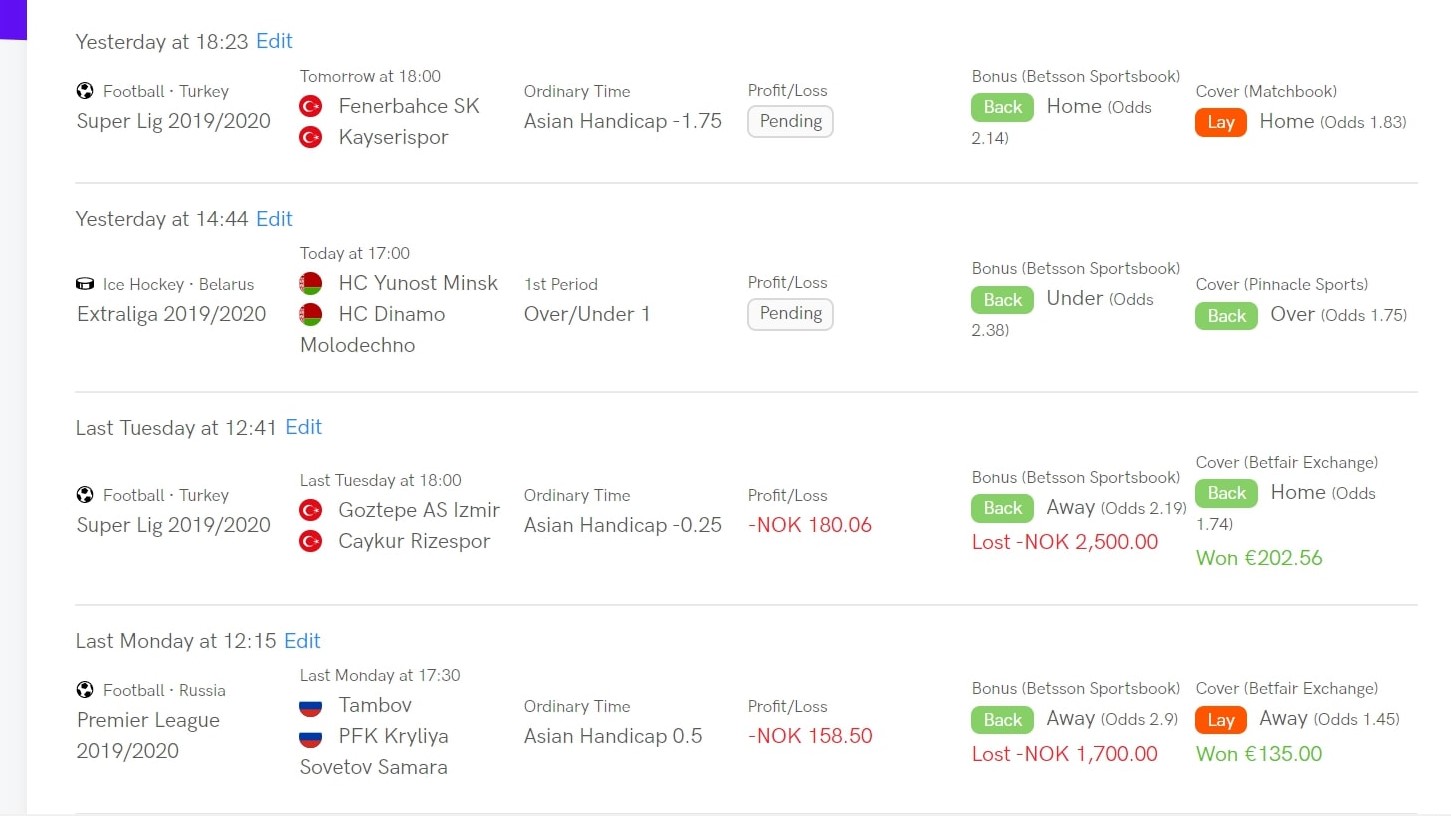 Ongoing Betsson bets. Ongoing Betsson bets.