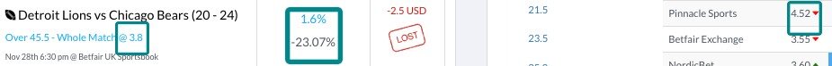 negative edge negative edge