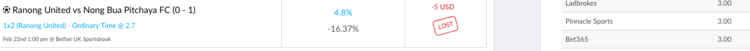 negative edge