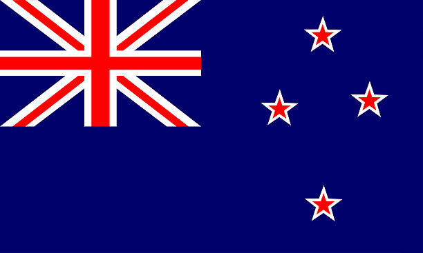 Matched Betting in New Zealand