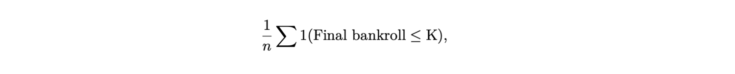 No profit formula
