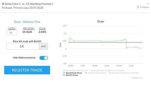 trademate trade