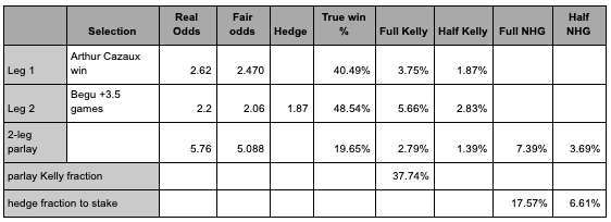 parlay example parlay example