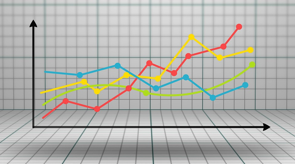 growth chart