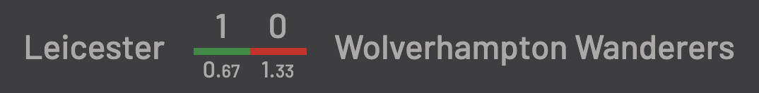 leicester v wolves