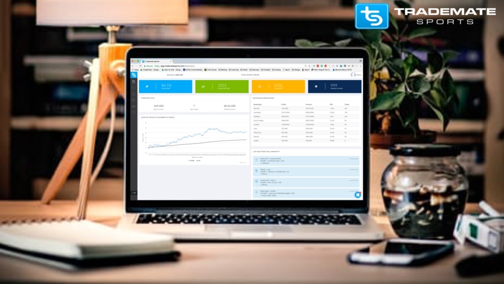 tips for using trademate as efficiently as possible