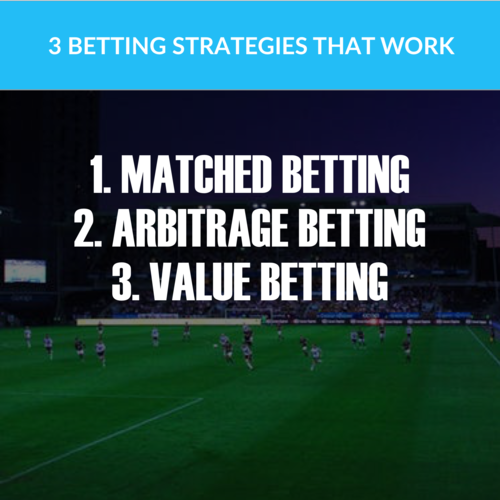 3 Betting Strategies That Work: Matched Betting, Arbitrage Betting and Value Betting
