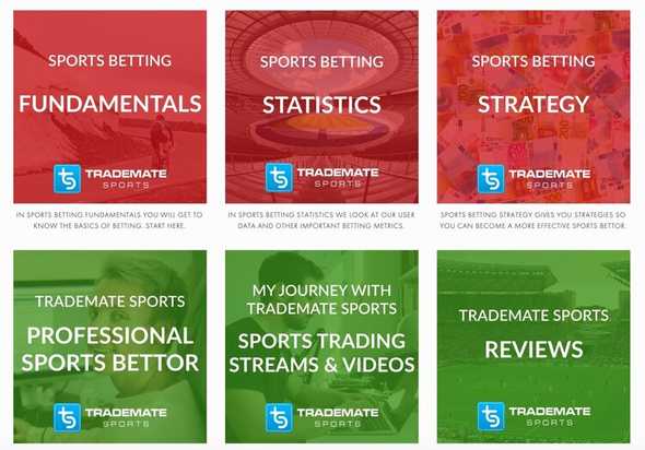 trademate sports blog