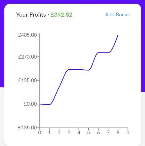 Oddshero automatically saves your profit to your account