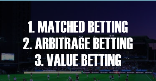 3 Betting Strategies That Work: Matched Betting, Arbitrage Betting and Value Betting