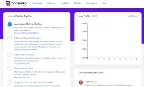 Oddshero Matched Betting Software